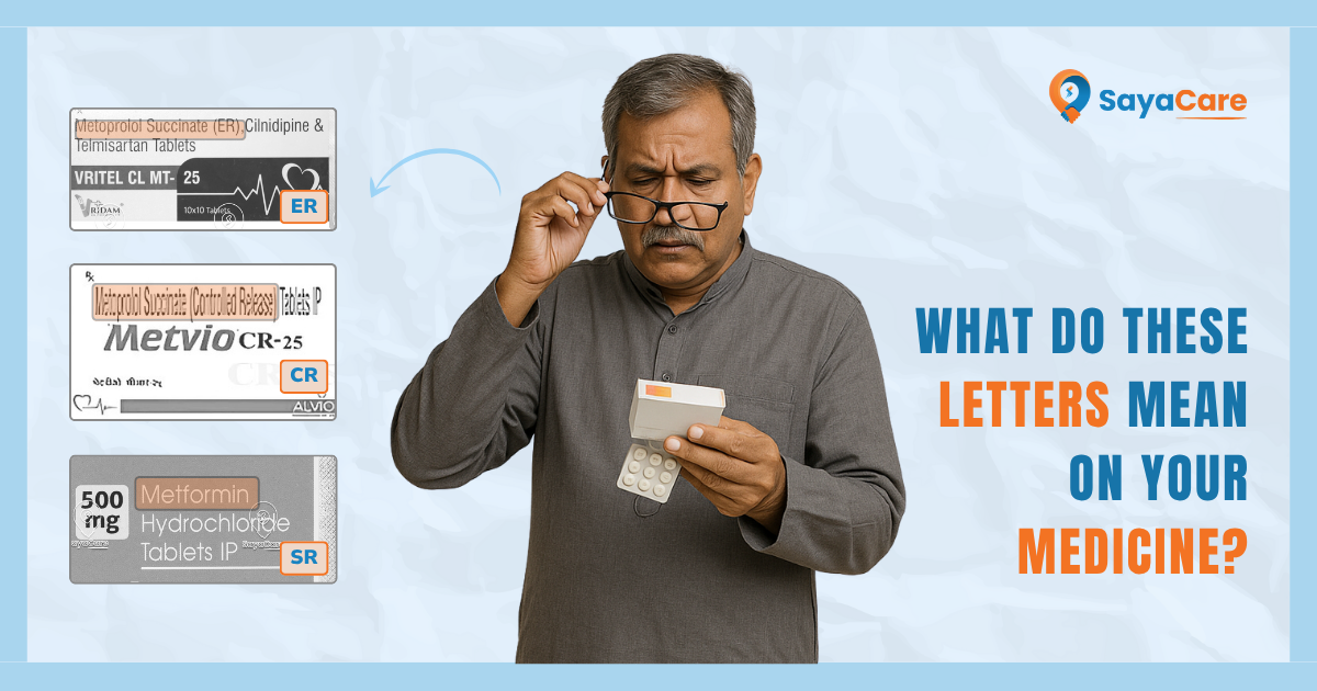 A middle aged man is examining a medication strip while using a calculator. To his left are three types of medicine packaging, each labeled with the letters ER, CR, and SR. A question on the right side asks about the meaning of these letters on medicine. The background features the SayaCare logo.